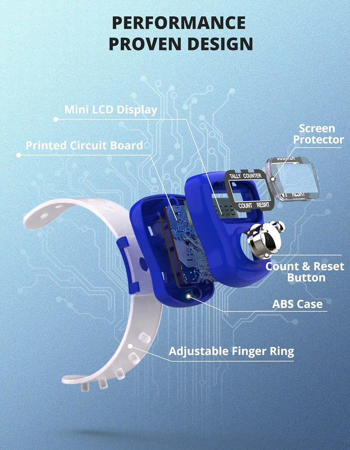 Plastic Portable Jap Counter Pack of 2